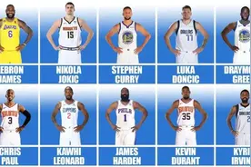 美媒列出2022-23赛季球商最高的12人，谁被高估或者低估了图片