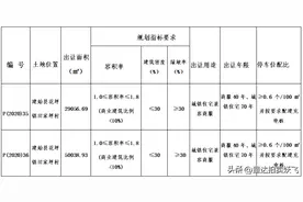 恩施州建始县优质土地火热招商中图片
