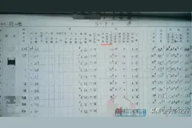 办理特殊工种退休，工资表有什么作用？图片