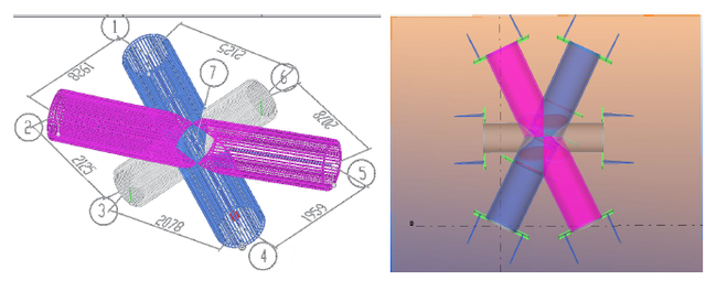 转《钢结构工程科技创效应用指南（五）》