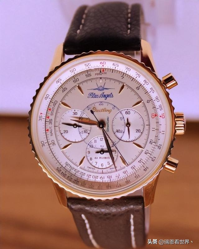 ����ȫ��������������ʹ��Blue Angels��ȫϵ����ǿ����