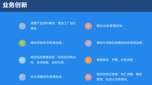 凝心聚力 共谋发展|畅想软件2022年中战略恳谈会暨团建活动