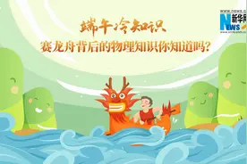 端午冷知识：赛龙舟背后的物理知识你知道吗？图片