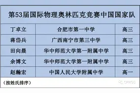 厉害了！物理奥林匹克竞赛国家队名单公布，华师一附中5人入选图片