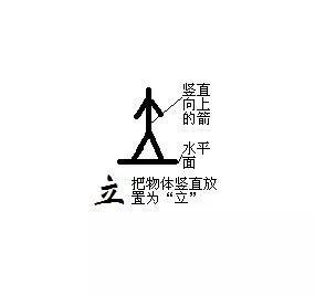 翊的意思是什么（翊字释义）