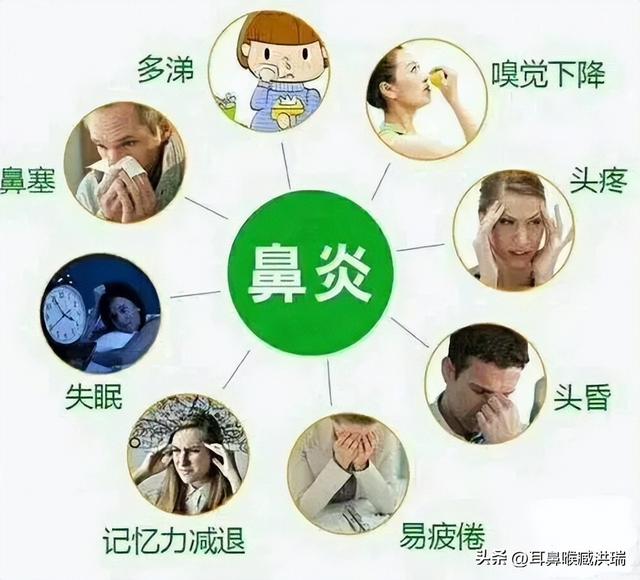 鼻科知识汇：有过敏性鼻炎，复方薄荷滴鼻液可以长期使用吗？