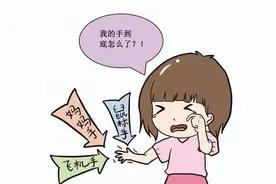 科普 | 腱鞘炎——不可小觑的关节疾病图片