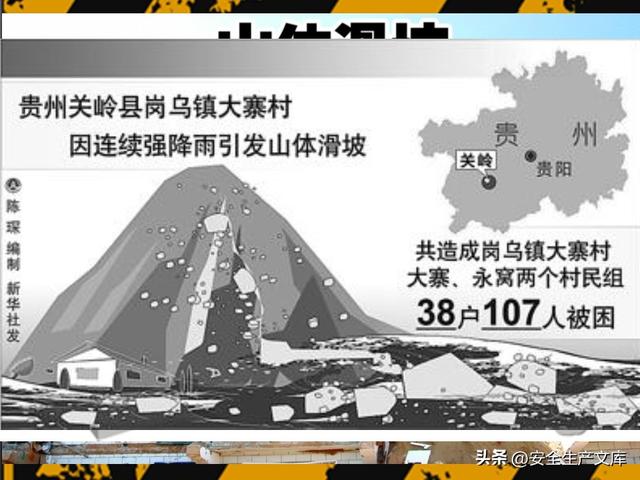 山体滑坡危害大！这些知识能救命