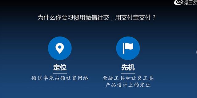 天猫京东唯品会集体转身,电商风向完全变了,如何打造一款APP