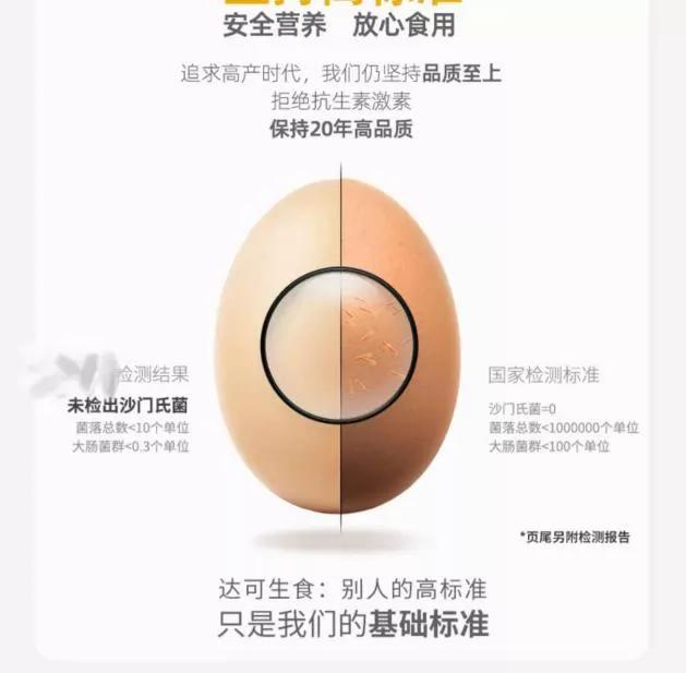 鈥滄棤鑿岃泲鈥濇洿瀹夊叏锛熸娴嬫暟鎹憡璇変綘