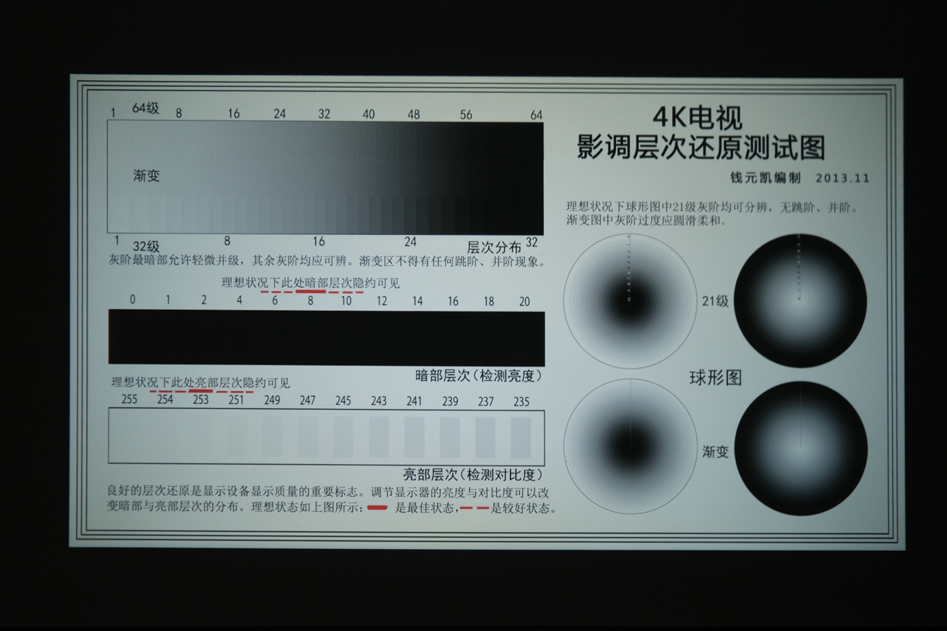 拒绝亮度虚标，还原真实色彩，光元素A1投影仪初体验