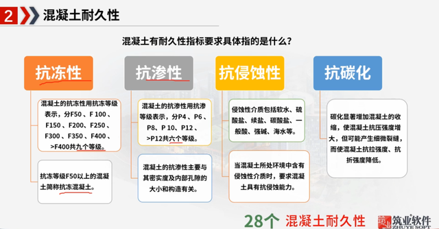 砂石实验报告总结
