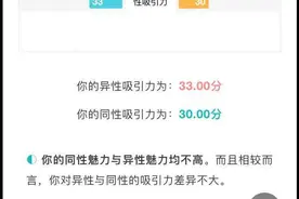 为什么会对同性产生感觉？存在即合理图片