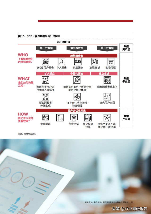 �ջ�������2022������Ӫ���������ƶ��챨�棨����������Ӫ������