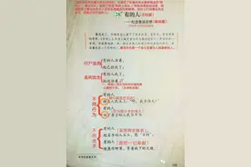 六年级语文上册《28*有的人》课堂笔记图片