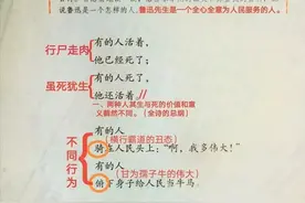 六年级语文上册《28*有的人》课堂笔记图片