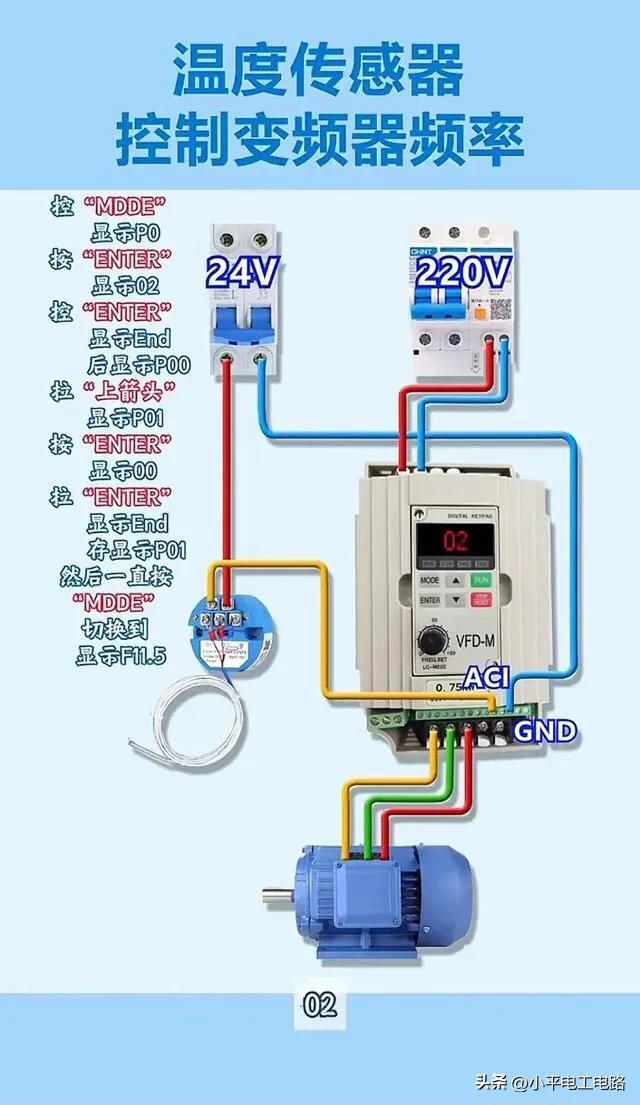 努力学习电工知识，每天进步一点点。