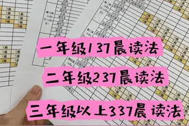 “每天坚持早读有用吗？”来看看这位小学孩子的“20分钟奇迹”。图片