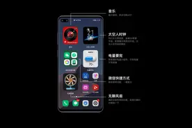 没想到只要一套小组件，就能省下换新手机的钱，只适用于华为手机图片