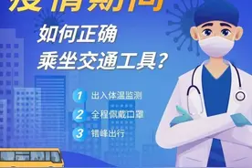 图解丨疫情期间出行，如何正确乘坐交通工具？图片