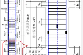 柱子其他层的箍筋根数计算方法图片