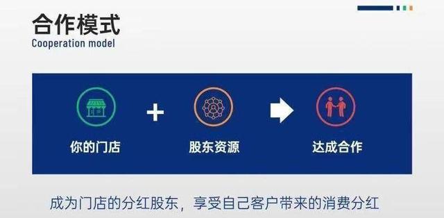 ͨ����������ģʽ���ϰ��ǿ��Կ��ٻ����ʽ𣨹�������998��