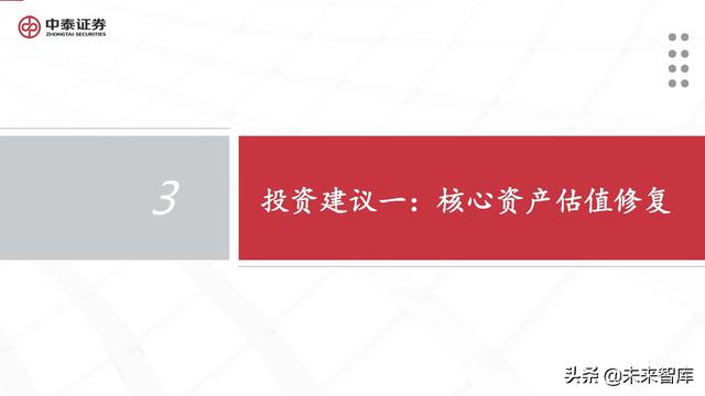 计算机行业2022年中期策略报告:至暗已过,曙光初现