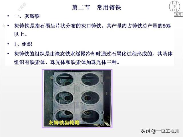 你知道铸铁有哪几种么?30页内容介绍铸铁的分类、牌号和热处理