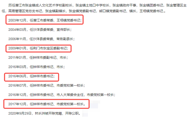 突发！6月21日，湖南省又有漂亮“母老虎”被查，各省共计4人落马