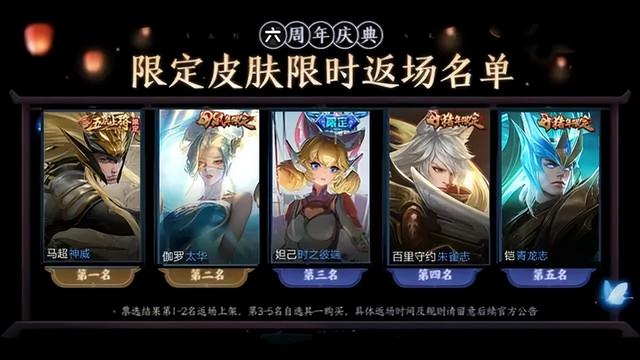 王者周年庆皮肤返场大盘点,六次投票活动,都谁最终返场成功?