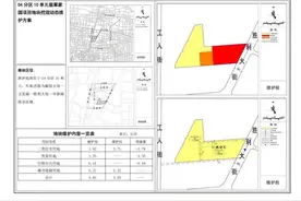 速看！翡翠家园、谈固第二社区、西三教等7大地块控规方案公示图片