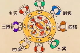 敬酒碰杯时，为何有人会把酒杯放的低些？内行人：这是大讲究图片