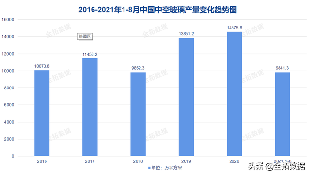 ���ͽ������ϳ���̬�������ܻ����ƣ������Ž�����ҵδ����չ����