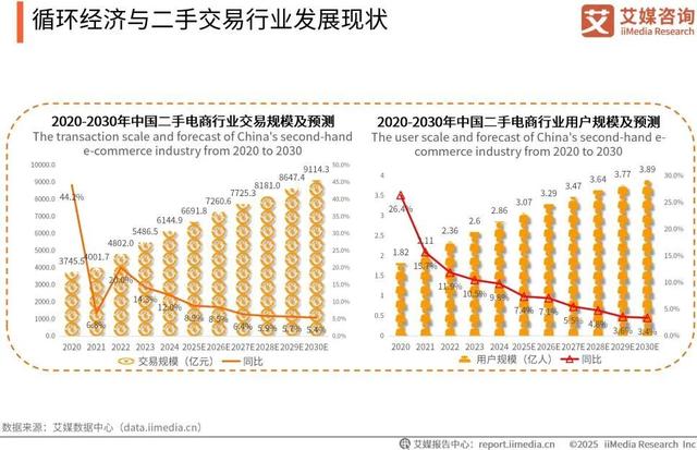 闲鱼蟹卡暴雷！上百人无法提货，“灰色狂欢”谁在纵容？