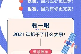 这套徽章，承包了上海世赛一整年的高光时刻图片