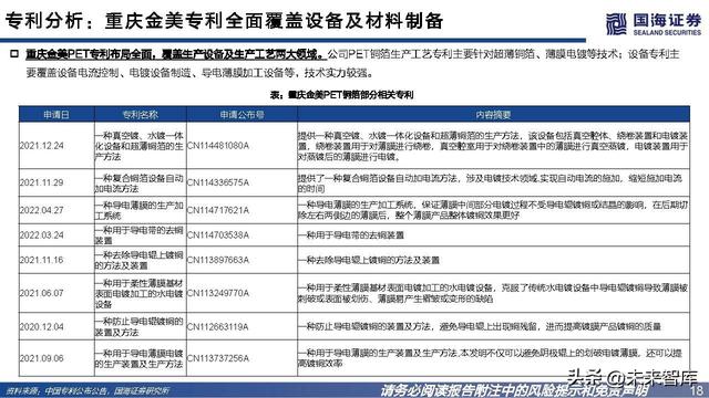 PET铜箔行业分析:复合铜箔产品升级,行业高长大潜力