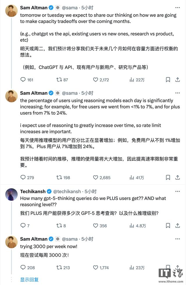 OpenAI提升ChatGPT Plus用户推理配额，每周3000次GPT-5级推理