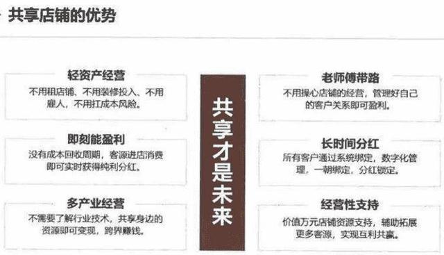 ��ѵ��̹�����ȥ���ù����ɶ�������Դ�������ѣ���������998��