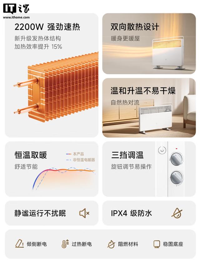 309元：小米发布米家电暖器2温控版，主打2200W功率、5秒通电即热