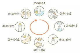 冲奶粉需要注意这4点，新手一定要记牢图片
