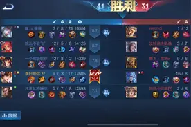 IOS16 RC王者荣耀依然卡顿掉帧图片