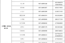 禄劝彝族苗族自治县关于35例新冠肺炎核酸初筛阳性人员活动轨迹的通告图片