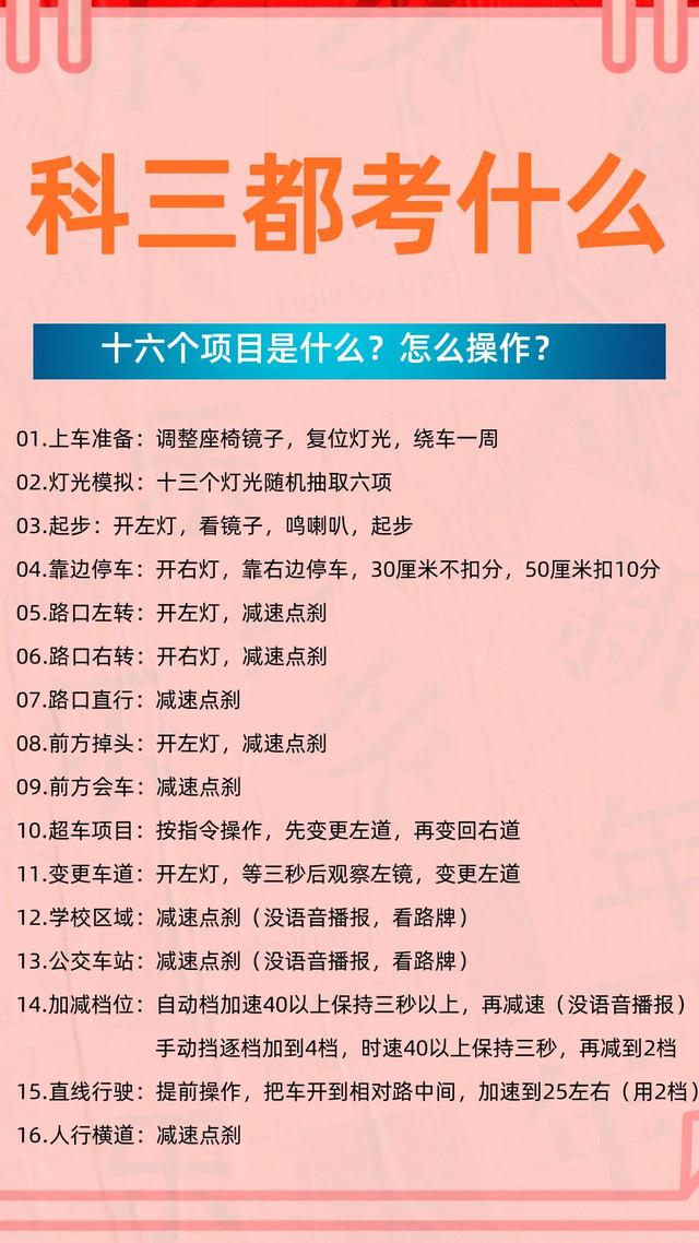 科三考些什么内容呢？