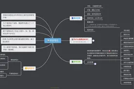 海底两万里图片