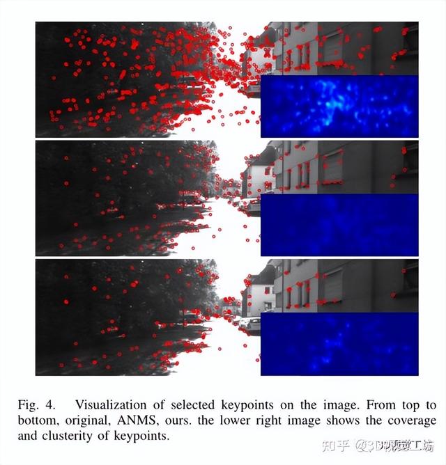 少即是多：视觉SLAM的点稀疏化(IROS 2022)