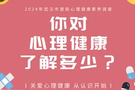 你的心理健康吗？8分钟自测！快来参与2024年武汉市居民心理健康素养调查图片