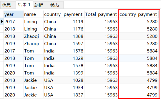 从零开始学SQL进阶，数据分析师必备SQL取数技巧，建议收藏