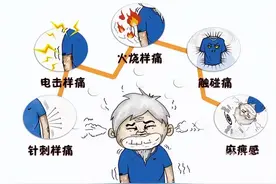 守护健康“夕阳红”，速来接种带状疱疹疫苗！图片