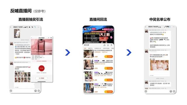 抽奖也能联动公私域!让人上瘾的「定时开奖」来了