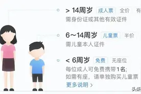 有变化！今年儿童火车票咋买？图片